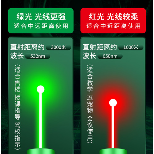激光灯USB充电大功率镭射激光手电绿光驾校工程售楼部强光激光笔