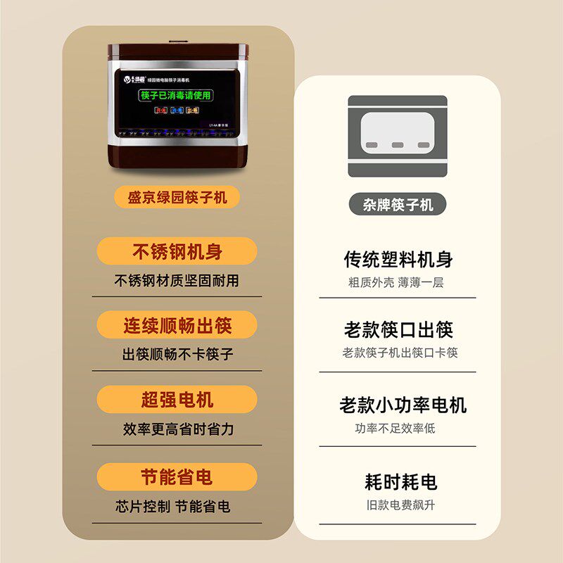 盛京绿园全自动筷子消毒机商用微电脑智能筷子机消毒筷盒柜送筷子
