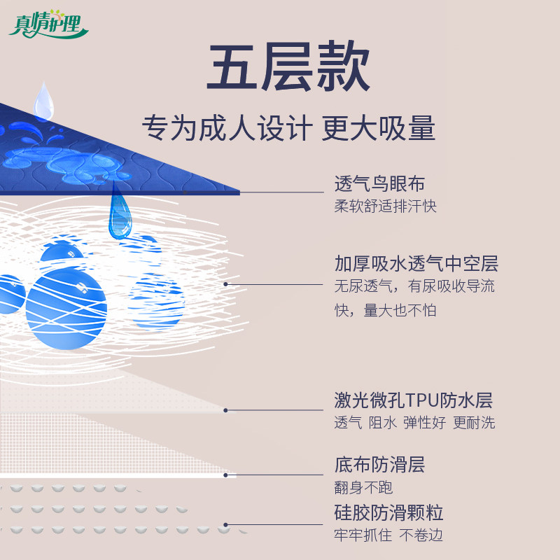护理床便孔垫配套瘫痪卧床病人隔尿垫老人用防水可洗带便孔护理垫