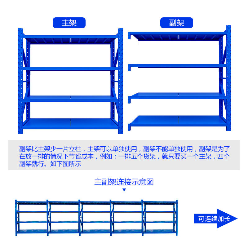 武汉货架置物架多层仓储家用轻型重型仓库储物架货物铁架子快递架