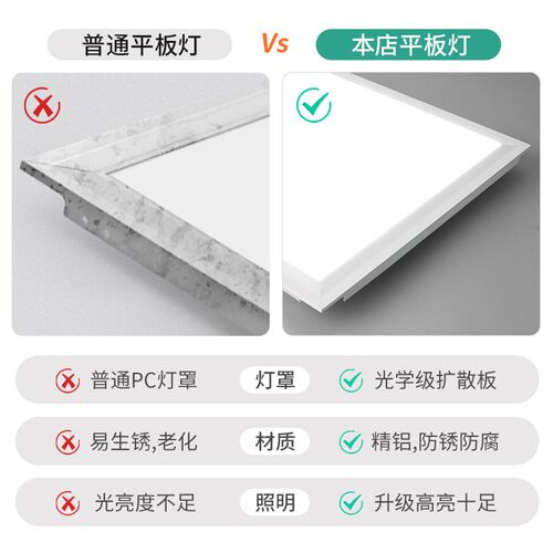 至御LED集成吊顶灯嵌入式厨房平板灯长方形铝扣板卫生间面板厨卫