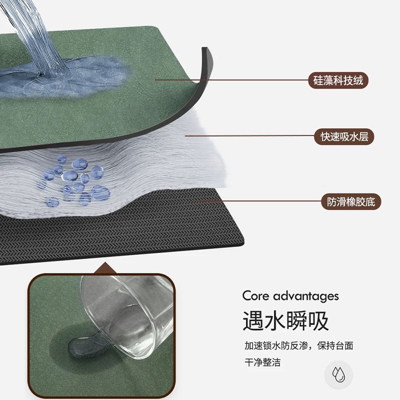 卡通厨房地垫专用加厚硅藻泥L型吸水防滑防水脚垫子防油7字型地毯