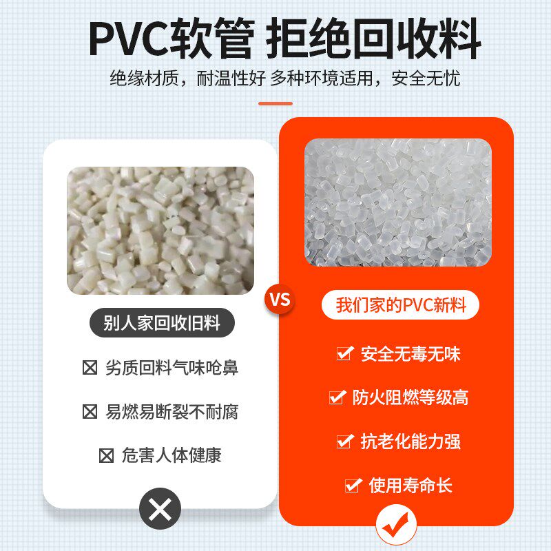 线标梅花管线号管pvc号码管套套管