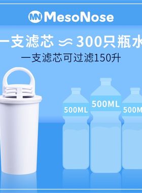 MesoNose美索诺斯Apollo净水壶MN家用滤水壶专用滤芯