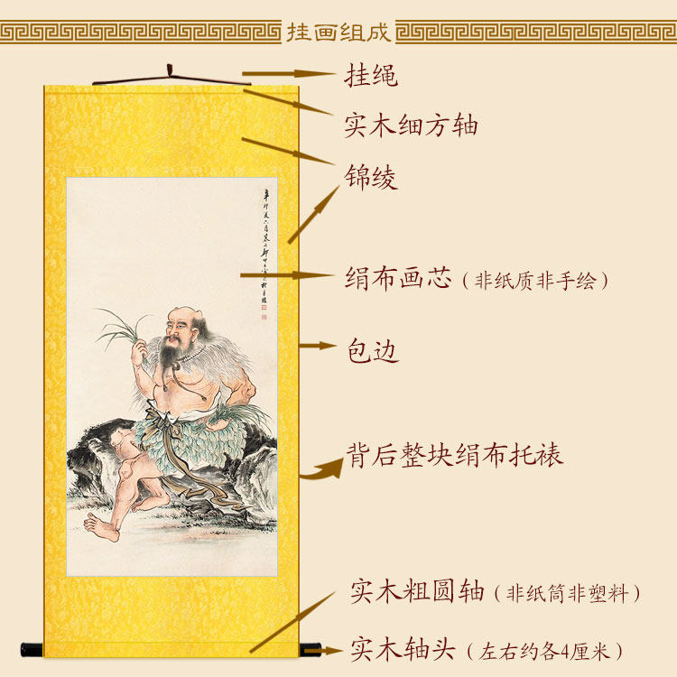 神农尝百草画像 炎帝卷轴挂画古代皇帝中式装饰字画来图定制订做
