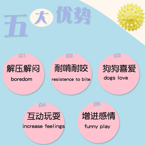 柴犬玩具套装狗狗耐咬发声宠物狗磨牙玩具小型犬解闷成幼犬用品
