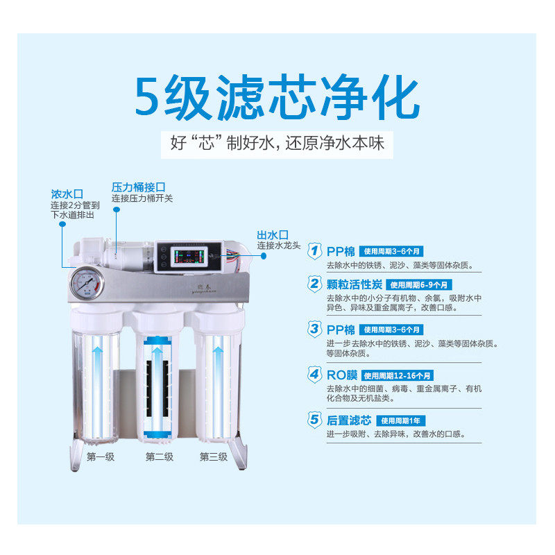 diy净水器ro膜反渗透家用直饮机净水机厨房自来水过滤商用纯水机