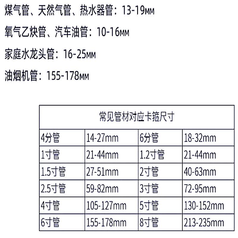 304不锈钢带手柄式喉箍手拧抱箍卡箍 水管气管夹固定夹卡扣接头