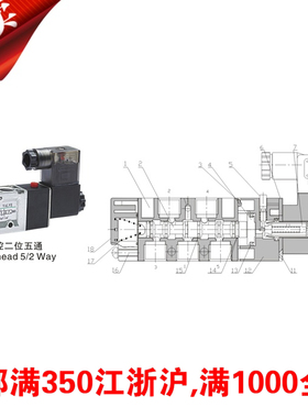 浙江亿日气动Easu 电磁阀0V110 210 310 410-M5 06n08 14-24V 220