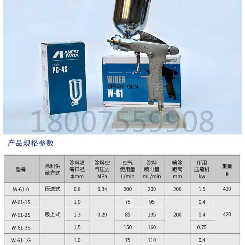 W61手动喷枪家具油漆喷枪油漆喷枪面底漆喷枪压送式重力式吸上式