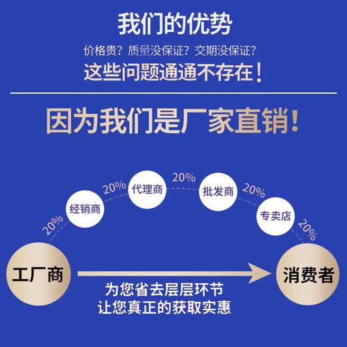 甄选洗苯塔油水分离丝网波纹规整填料BX500CY700脱硫塔金属规整填