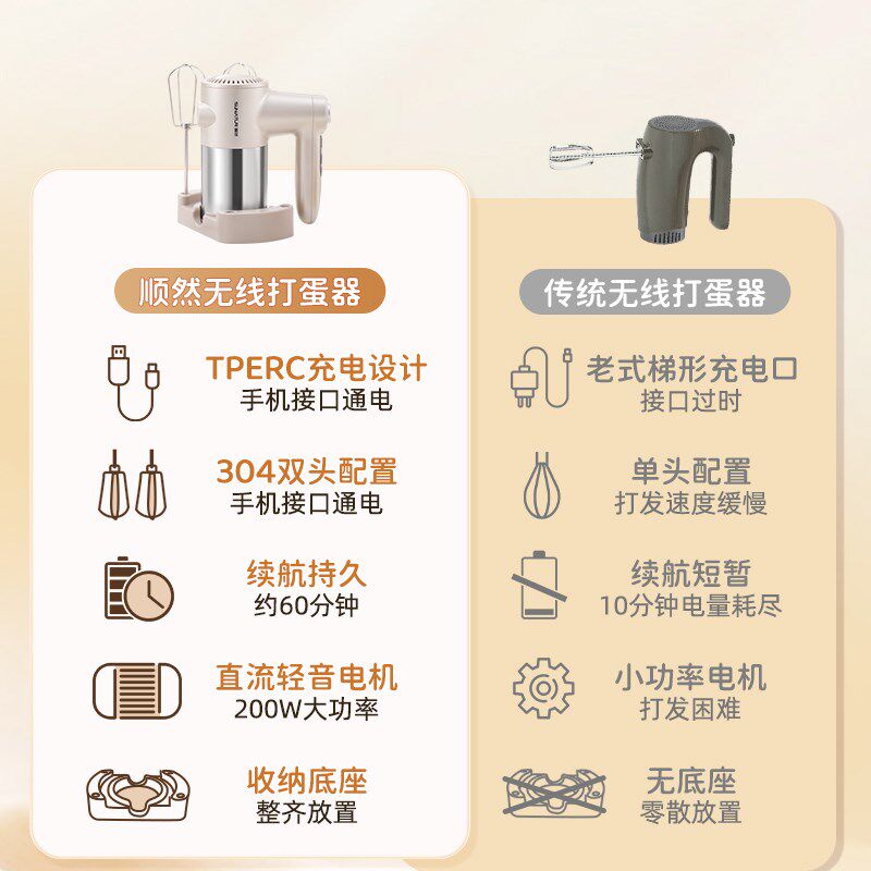 顺然无线直流打蛋器电动家用烘焙专用淡奶油鸡蛋糕小型手持打发器
