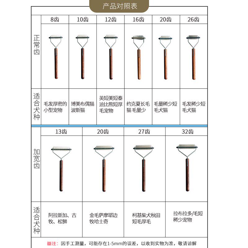 乐比宠物开结梳底毛梳狗狗y型梳狗脱毛梳底毛耙底绒梳宠物刮毛刀