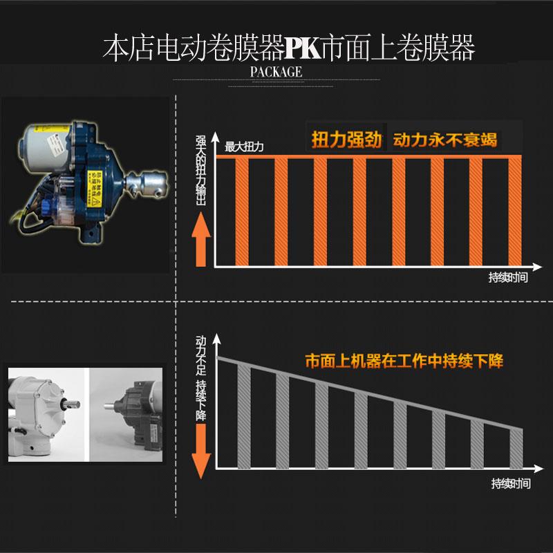 订制8大棚电动卷膜器猪场养殖卷帘机24V限位放风机遮阳拉幕升降器