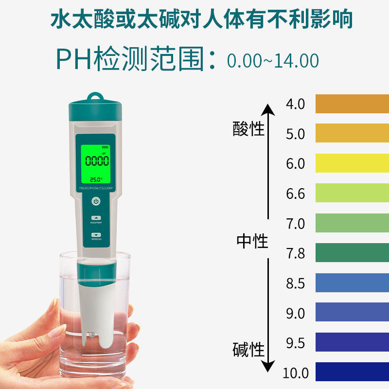 七合一水质检测笔PH/TDS/EC/盐度/SG/ORP/温度便携八功能ph测试笔