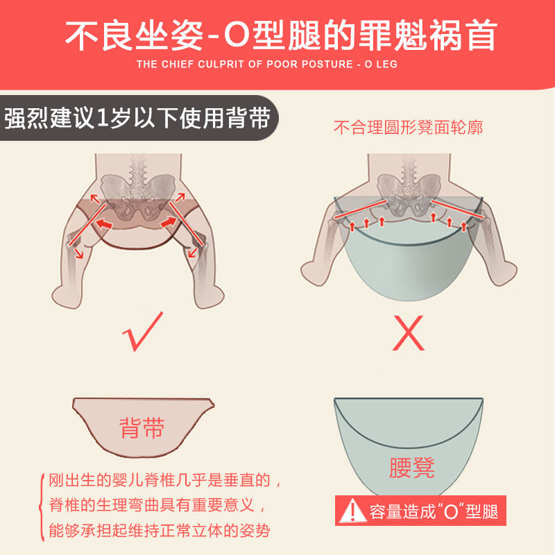 背带婴儿外出简易儿童小孩宝宝前后两用四季通用背孩子神器后背式