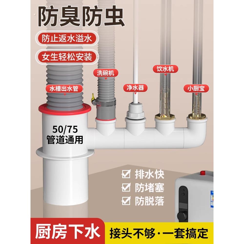 厨房水槽排水管三通洗脸盆配件洗碗机净水器小厨房宝排水管除臭神