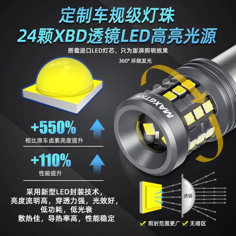 新款超高亮led汽车倒车灯鹰眼透镜T20单丝改装车尾灯1156后雾灯泡