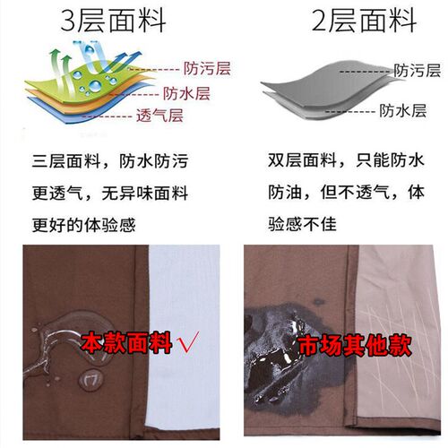 时尚厨神长袖防水防油厨房罩衣男女围裙大人反穿衣工作服定制LOGO