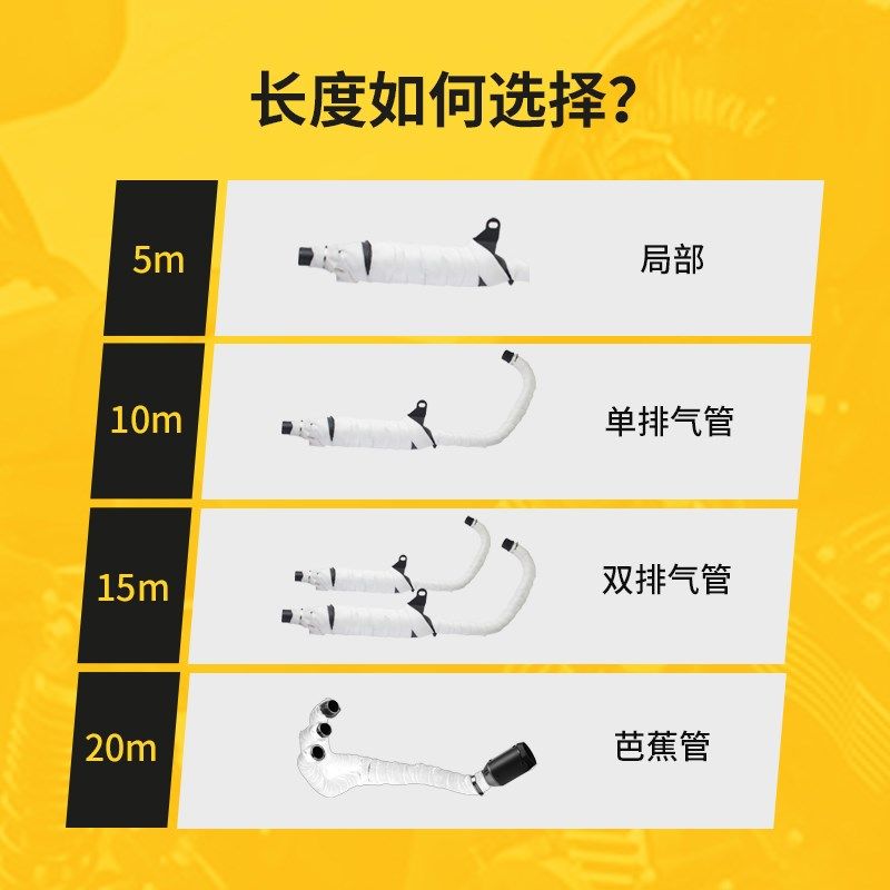 高硅氧排气管防烫布汽车防烫套管摩托车排气管隔热棉芭蕉隔热包邮