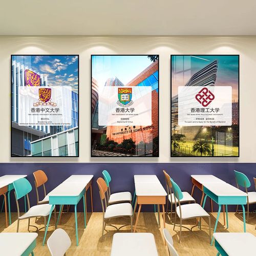 香大八大名校装饰画亚洲新加坡国立香港港训校徽培学机构励志挂画