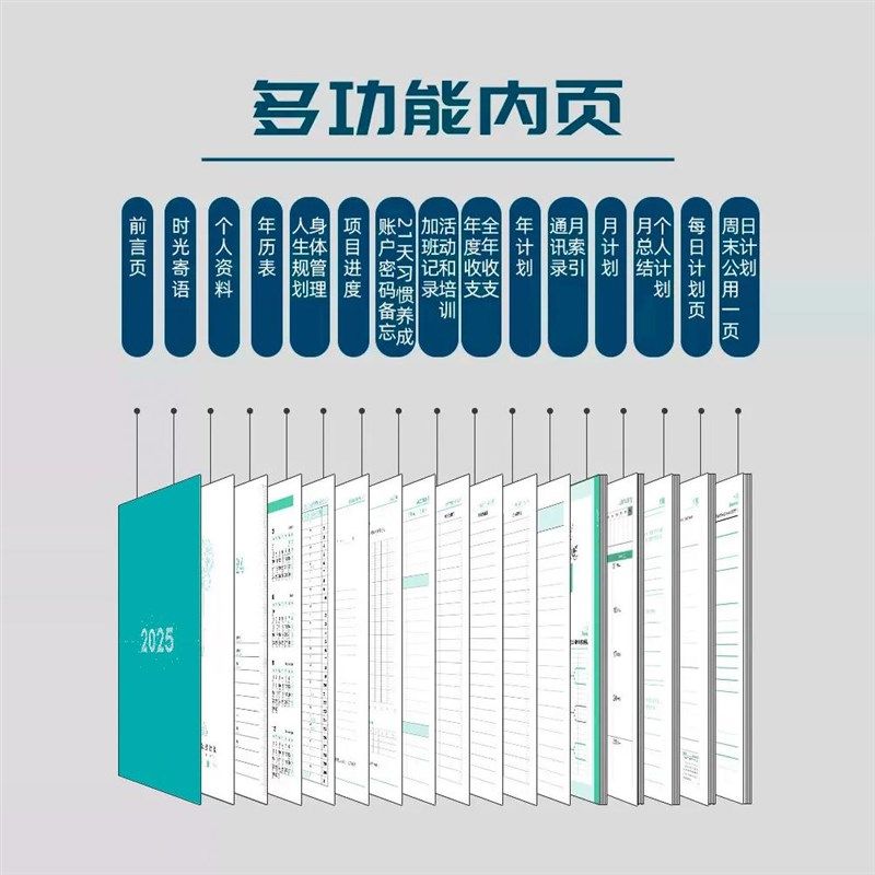 2025年日程本每日一页工作计划时间管理效率手册学习周计划本表加