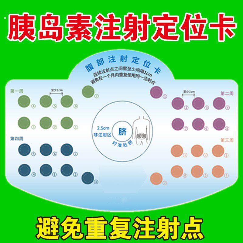 糖尿病打针部位图皮下打胰岛素注射定位卡位置部位图轮转卡成人