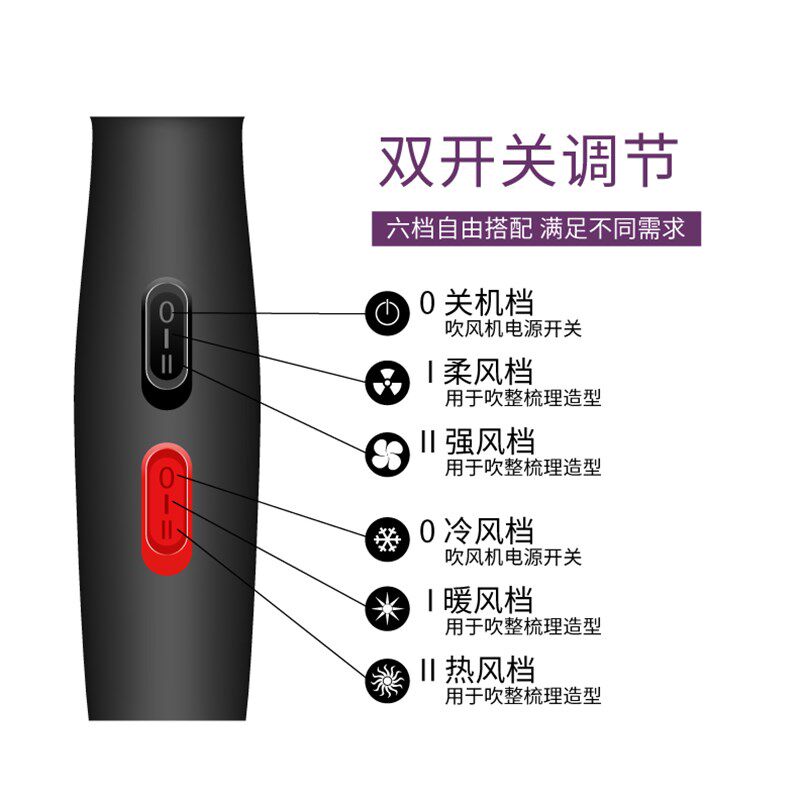 人杰2000W大功率吹风机 家用发廊护发吹风筒 冷热风集风嘴大风力