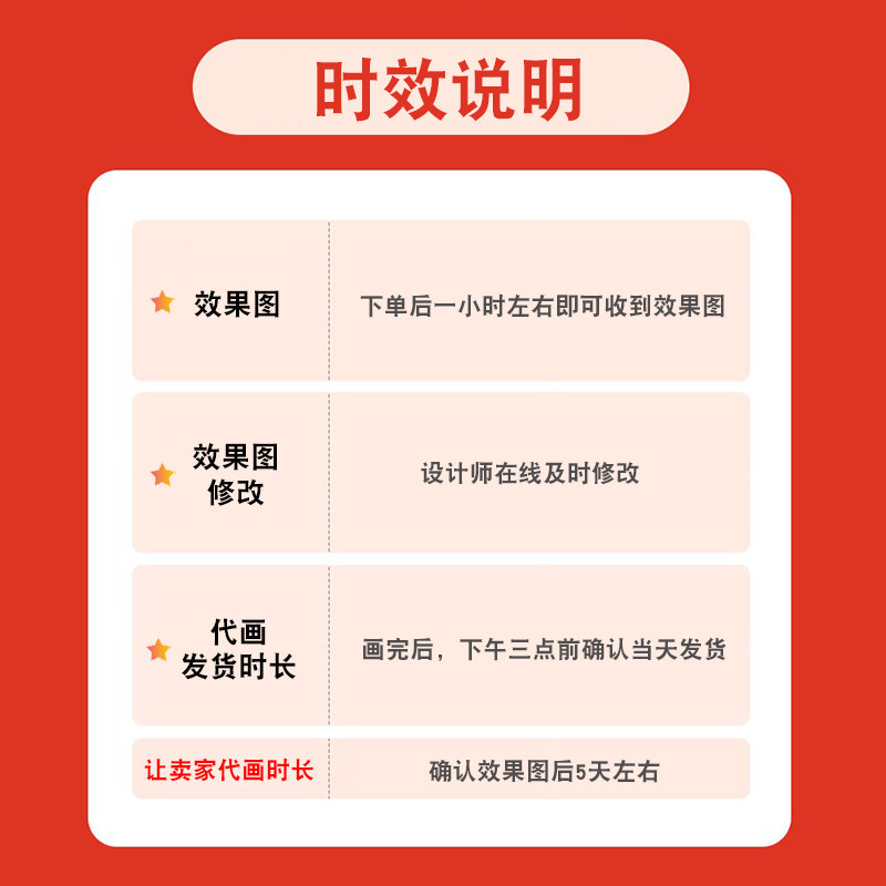 代画数字油画成品数字油彩画定制diy手工礼物油画丙烯画治愈