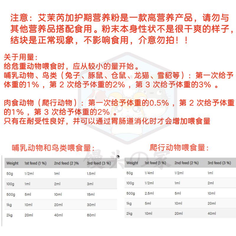 包邮英国艾茉芮营养补充粉草食肉食宠物专用加护期恢复期配方草粉