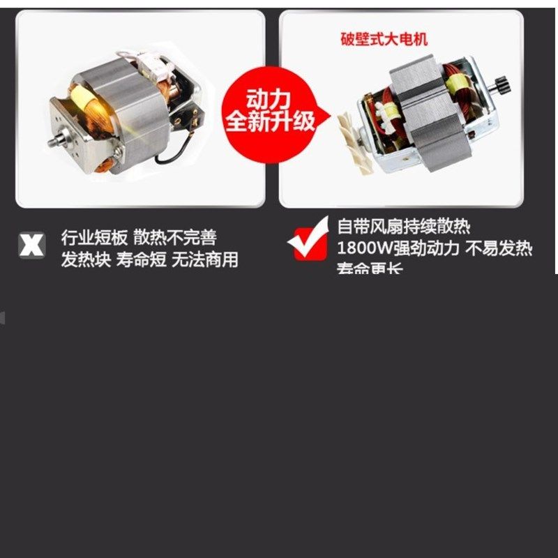 鑫昌泰不锈钢绞肉机商用大功率304家用电动多功能搅拌料理容量