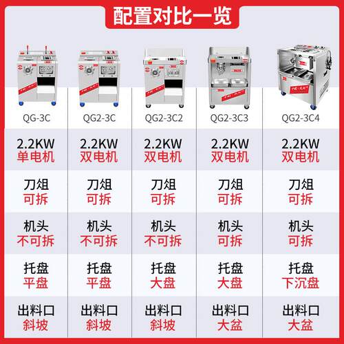红鹰绞肉机商用多功能全自动切片打肉灌肠机不锈钢大功率绞切肉机