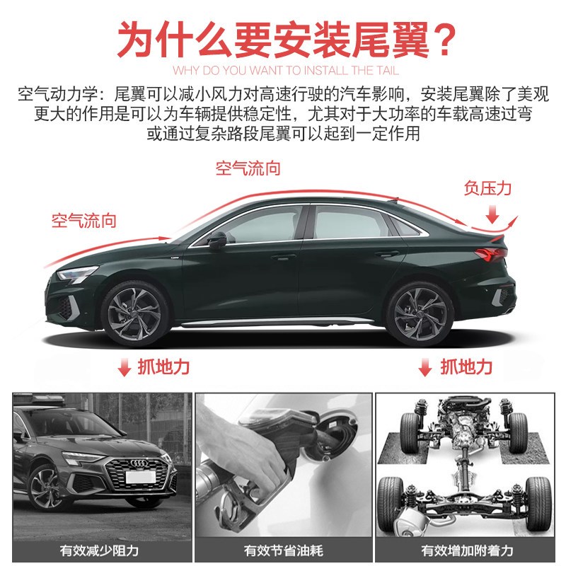 21-25款奥迪A3L改装S3专用尾翼原厂免打孔定风翼M4碳纤维尾翼装饰