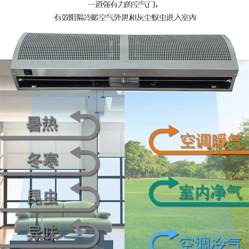 30 贯流式220V 不锈钢 风幕机 风帘机4空气 幕商用静音大风