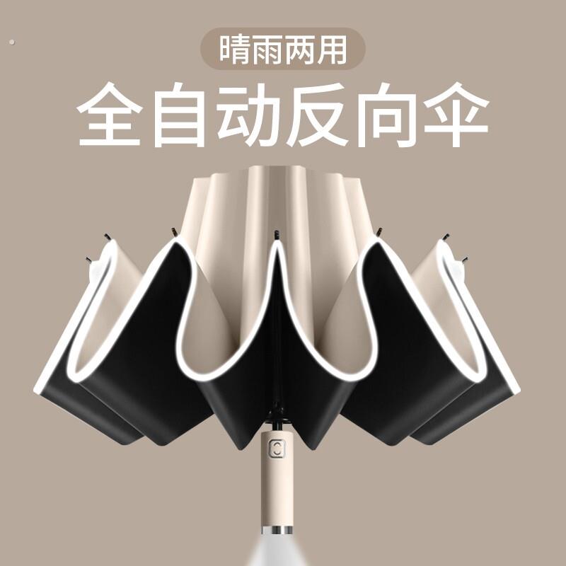 超大号手动雨伞结实耐用折叠伞男士加大加固加厚遮阳伞女晴雨两用图片
