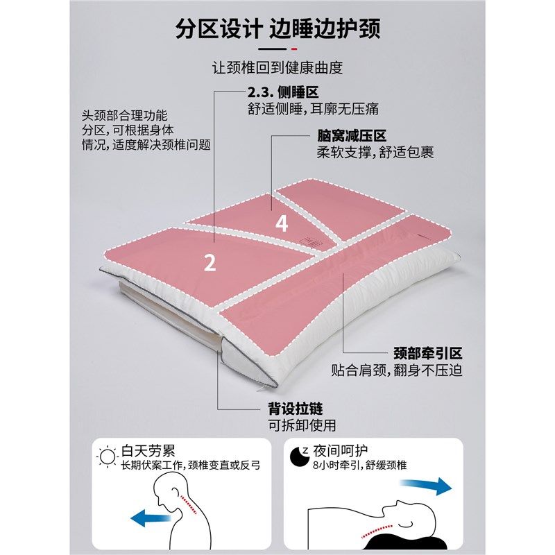 漾式3度力学牵引枕睡眠护颈枕治颈椎专用枕头修复缓解酸痛肩颈部