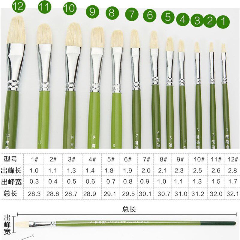 榭得堂515猪鬃毛绿杆水粉笔/油画笔/丙烯画笔/水彩笔单双号套装图片