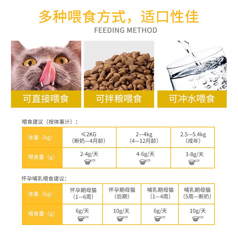 普贝斯益生元猫咪氨基酸微量元素营养补充提高抵抗力孕猫宠物保健