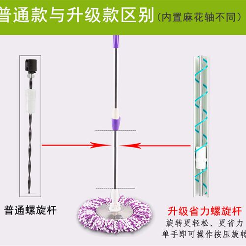 拖把杆旋转通用加粗免手洗手压自动拖布头单杆替换配件拖把墩布杆