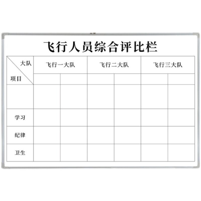 定制挂式硬白板行事历业绩榜可擦车间生产管理看板月计划表去向表