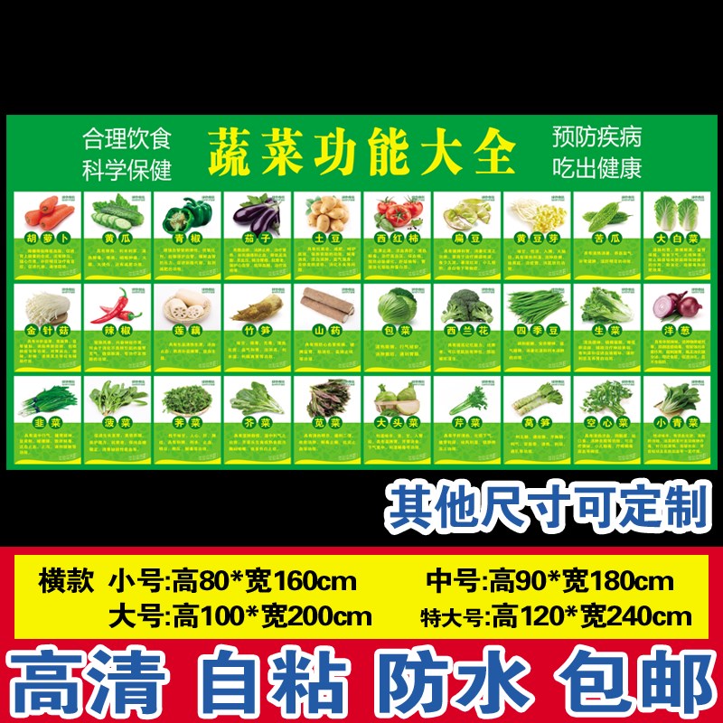 新品水果蔬菜干果五谷杂粮功效大全营养介绍超市广告画墙贴纸包邮