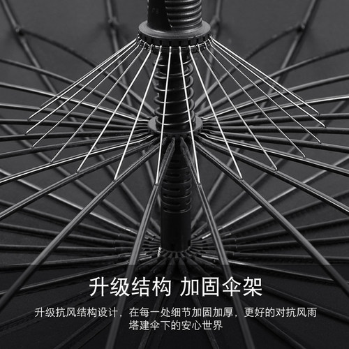 24骨加大伞面双人抗风广告伞直杆长柄雨伞自动开商务伞定制印LOGO