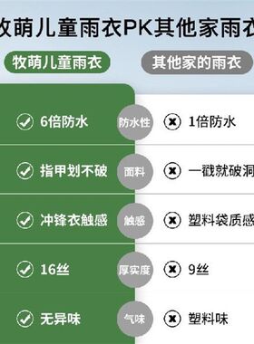 幼儿园小学生雨披儿童雨衣女童男生2024新款带书包位小孩宝宝防水