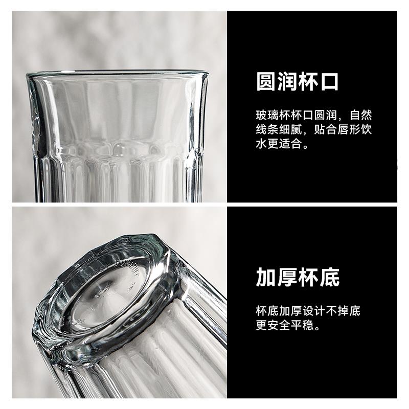 耐热玻璃杯透明圆形古典洋酒杯餐厅酒店商用水杯奶茶饮料杯咖啡杯