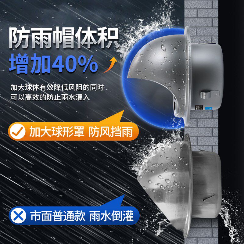 排气口出风罩油烟机外墙防风罩不锈钢风帽卫生间通风防雨罩透气