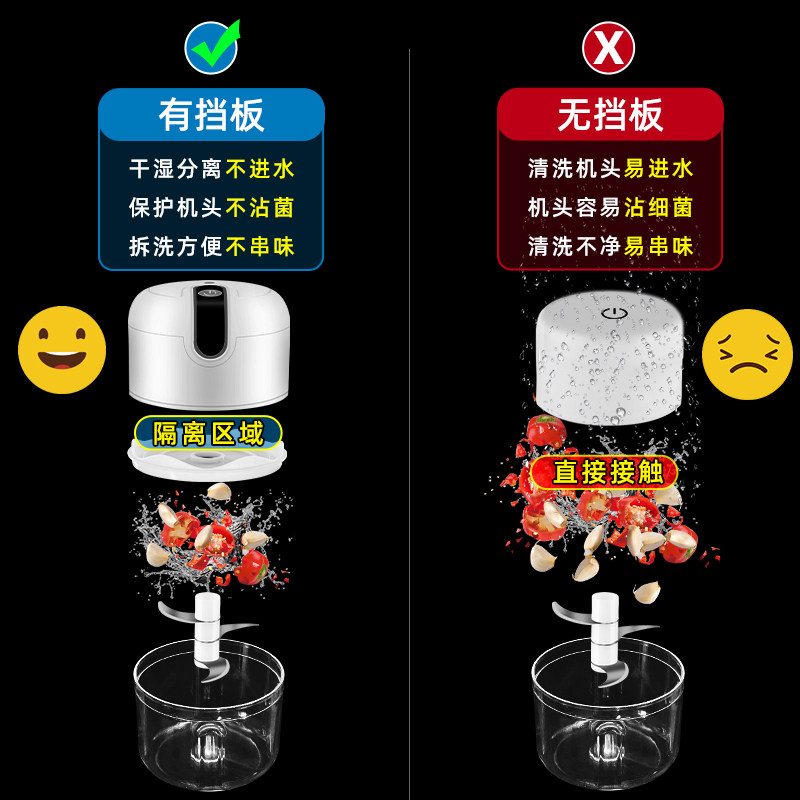 祘容神器电动磨蒜蓉器打蒜泥绞肉馅家用迷你捣蒜玻璃电切打蒜机小