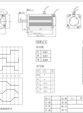 130mm无刷直流电动机 3KW OK130BLS267-330 3000转 大功率3000W