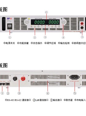 2400W大功率程控可编程直流电源30V80A  60V40A 100V24A 200V12A
