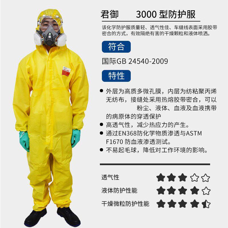 君御防护衣轻型防化服耐酸碱防粉尘喷漆防溅全身防护衣防化学服
