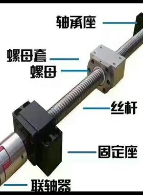 精密滚珠丝杆套装6FU1204 1S05 2005 2510 205螺母3直线滑块滑台